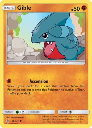 Gible 060/131/131 - Common