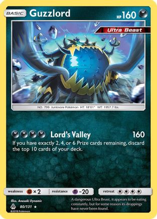 Guzzlord 080/131/131 - Holo Rare - Holofoil