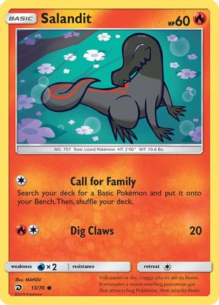 Salandit 013/70/70 - Common