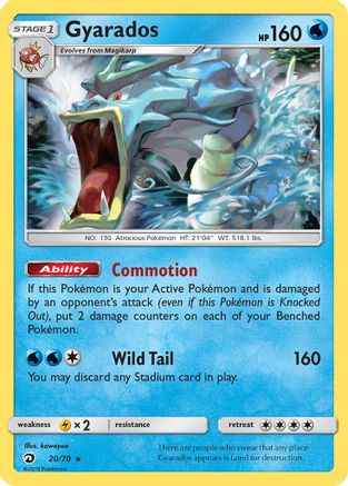Gyarados 020/70/70 - Holo Rare - Holofoil
