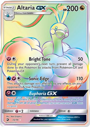 Altaria GX (Secret) 072/70 - Secret Rare - Holofoil