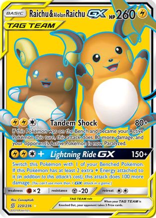 Raichu & Alolan Raichu GX (Full Art) 220/236 - Ultra Rare - Holofoil