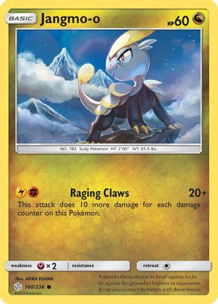 Jangmo 160/236/236 - Common