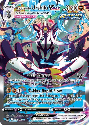 Rapid Strike Urshifu VMAX (Alternate Art Secret) 170/163/163 - Secret Rare - Holofoil