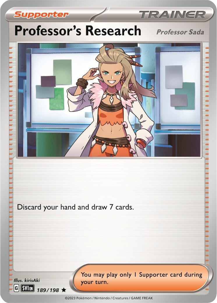 Professor's Research 189/198 - Rare