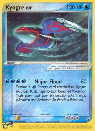 Kyogre ex 001/40 - Promo