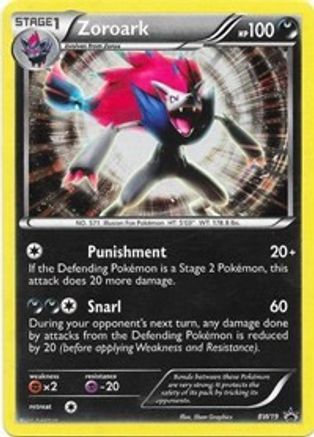 Zoroark BW19/101 - Promo - Holofoil