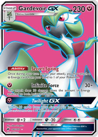Gardevoir GX (Full Art) 140/147/147 - Ultra Rare - Holofoil