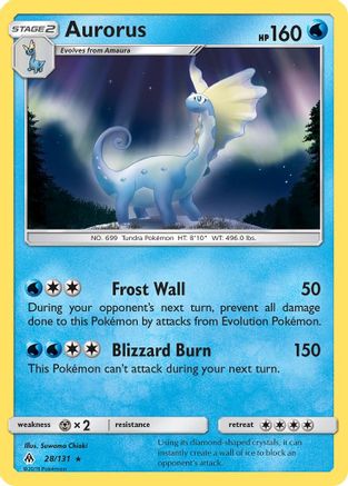 Aurorus 028/131/131 - Holo Rare - Holofoil