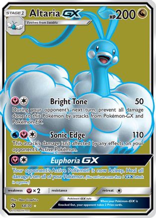 Altaria GX (Full Art) 068/70 - Ultra Rare - Holofoil