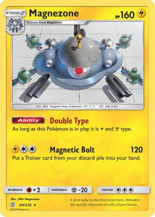 Magnezone 060/236/236 - Holo Rare - Holofoil
