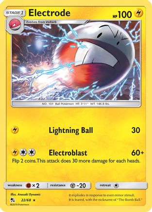 Electrode 022/68/68 - Rare