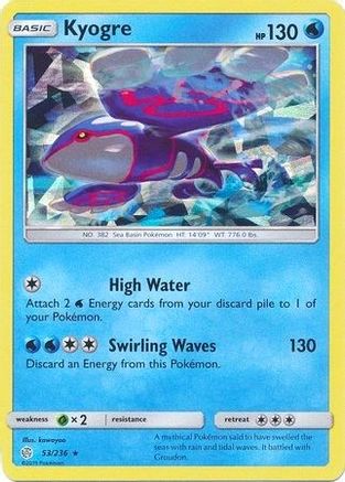 Kyogre 053/236 - Holo Rare - Holofoil