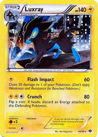Luxray 046/99 - Promo - Holofoil