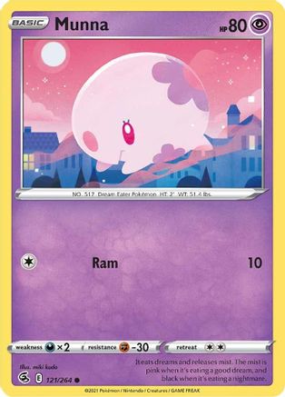Munna 121/264/264 - Common