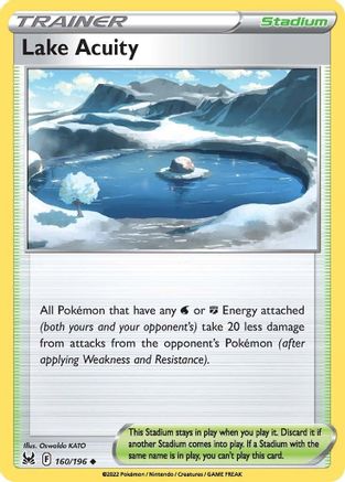 Lake Acuity 160/196/196 - Uncommon