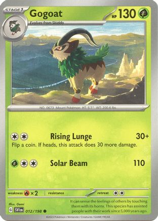 Gogoat 012/198 - Common