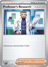 Professor's Research 190/198 - Promo