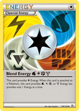 Blend Energy WLFM 118/124/124 - Uncommon