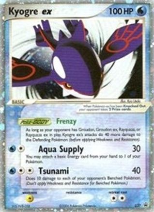 Kyogre ex 037/40 - Promo - Holofoil