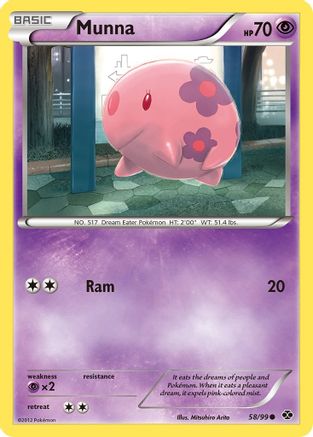 Munna 058/99 - Common