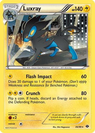Luxray 046/99 - Holo Rare - Holofoil